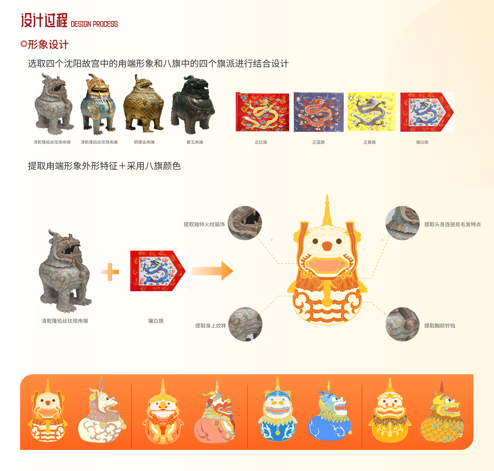 IP设计—沈阳故宫八旗禄宝